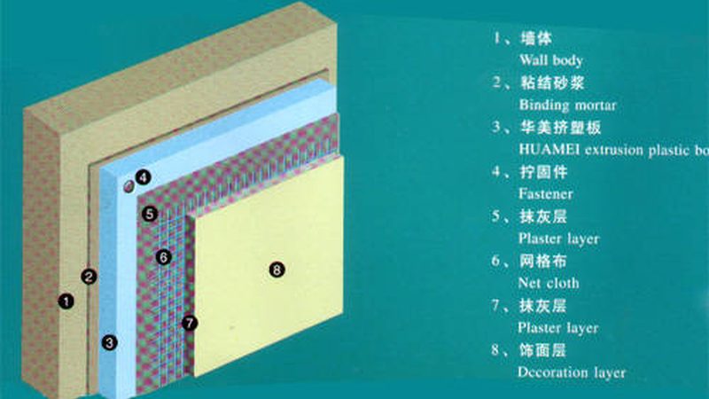 屋顶防水和外墙防水哪个更重要
