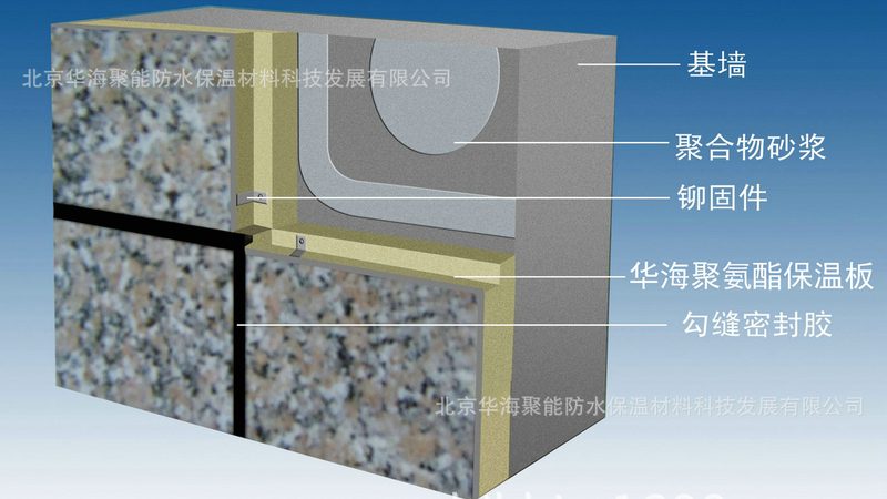 玻璃棉板：揭秘其规格型号与关键参数**